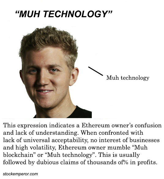 muh technology
