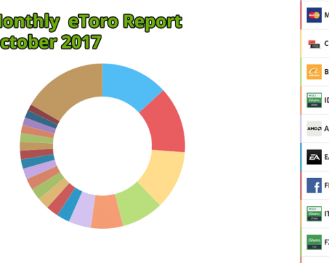 etoro report october 2017