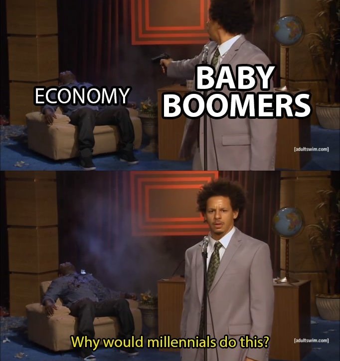 millenials economy